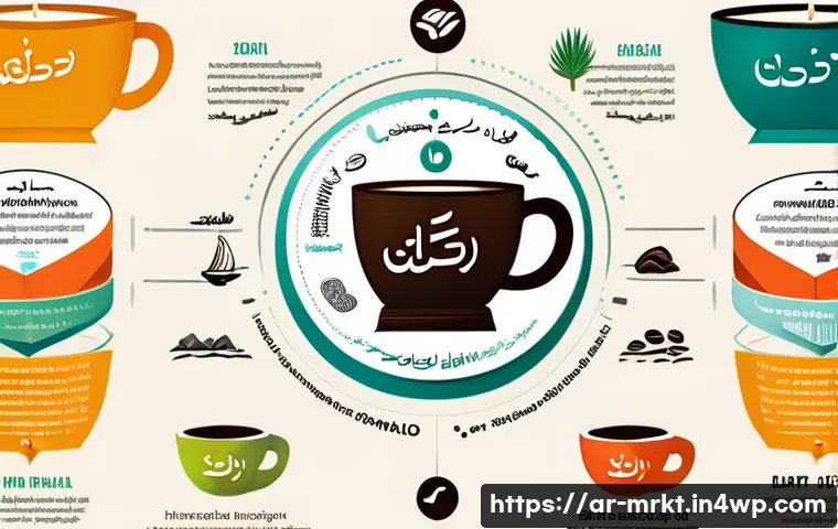 행동경제학의 인지적 편향 이해하기 관련 이미지 2